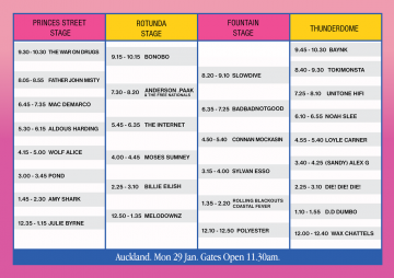 Here are the Laneway set times so start prepping