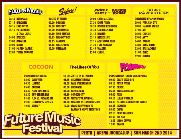 Future Music Festival Perth