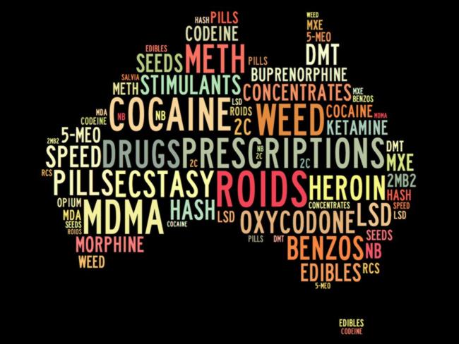 Drugs On The Dark Web